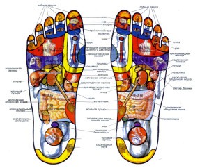 reflex_foot